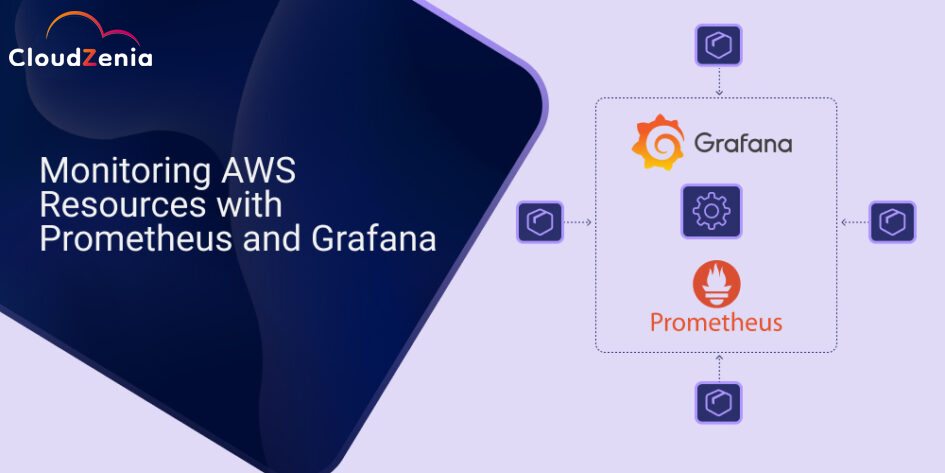 Monitoring AWS Resources with Prometheus and Grafana