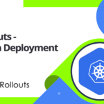 Argo Rollouts - Blue Green Deployment