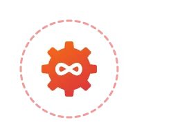 DevOps as a Service